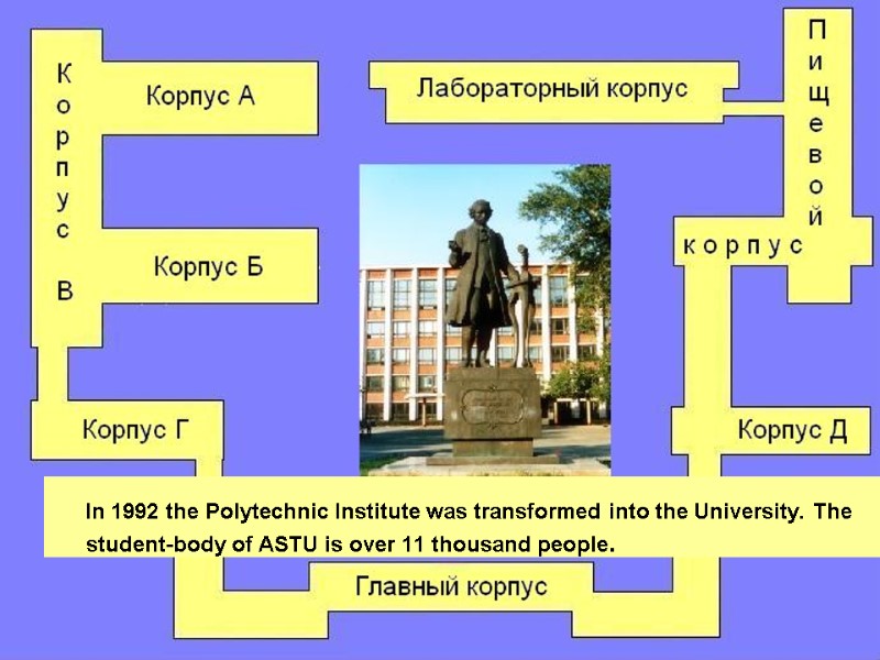 In 1992 the Polytechnic Institute was transformed into the University. The student-body of ASTU